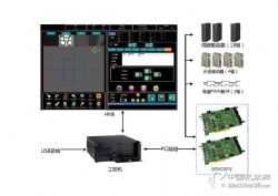 (yng)LED̾C(j)\(yn)(dng)ϵy(tng) LED̾C(j)/ICNƬ