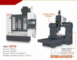 ����(y��ng)�_(t��i)��������T(m��n)�ӹ����ęC(j��)DMC-2615