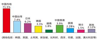 半岛官方网站:2027深圳工业展(图1)