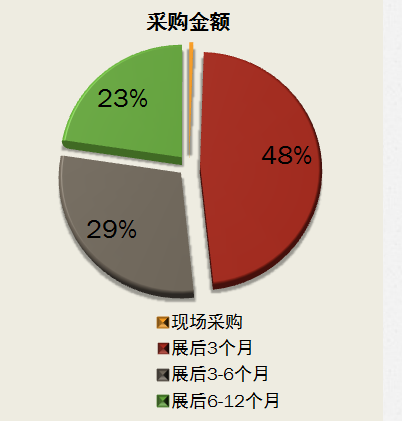 https://mmbiz.qlogo.cn/mmbiz/rIzERVxIiaQEuwzmqT2zMlx2tLLZuueRXXhOiar7CevDYBibQep4FicUHfsTZbvSAfabzPBMialsr0IjsriblOrPAFFg/0