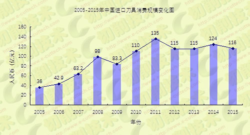 我国经济总量的变化概括_我国经济总量第二(3)