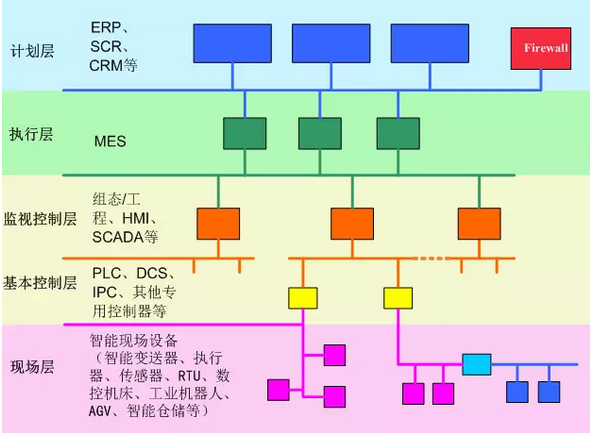 介休市gdp_介休市上半年经济运行情况(2)