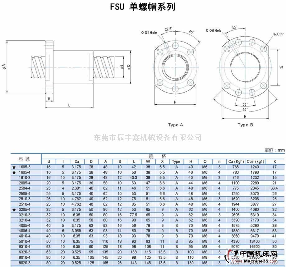 FSU5010滚珠丝杆图片-机床图库-中国机床网
