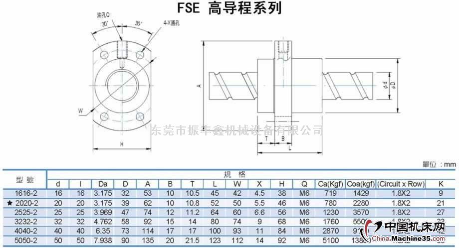 SFE1616LzU