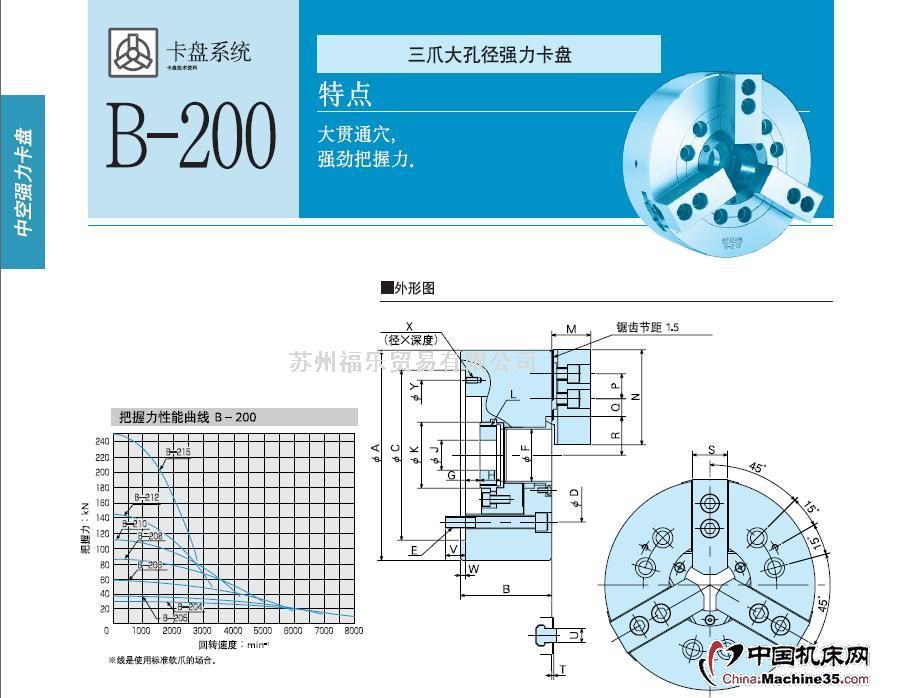 ձB-200ϵ