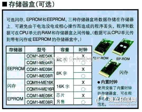 WķCJ1W-CTS21-E