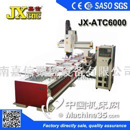 JX-ATC6000 ԶͲļӹ